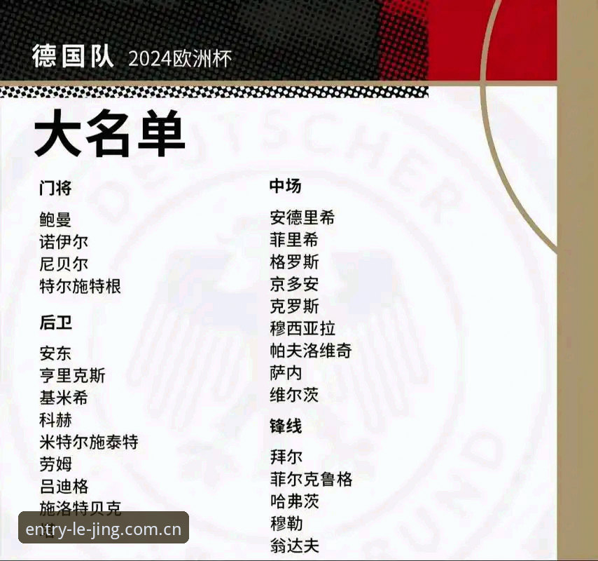 揭秘德国队世界杯大名单背后的深层考量：乐竞体育赛事前瞻深度解析
