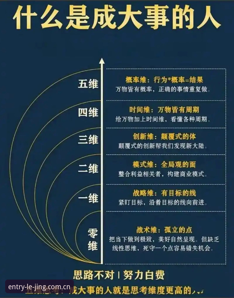 5个核心维度深度解析：乐竞app下载功能详解与使用技巧